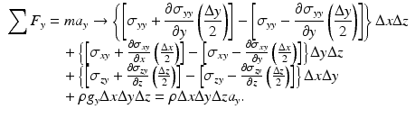 $$ \begin{array}{l}{\displaystyle \sum {F}_y=m{a}_y\to \left\{\left[{\sigma}_{yy}+\frac{\partial {\sigma}_{yy}}{\partial y}\left(\frac{\Delta y}{2}\right)\right]-\left[{\sigma}_{yy}-\frac{\partial {\sigma}_{yy}}{\partial y}\left(\frac{\Delta y}{2}\right)\right]\right\}\Delta x\Delta z}\\ {}\kern3.54em +\left\{\left[{\sigma}_{xy}+\frac{\partial {\sigma}_{xy}}{\partial x}\left(\frac{\Delta x}{2}\right)\right]-\left[{\sigma}_{xy}-\frac{\partial {\sigma}_{xy}}{\partial y}\left(\frac{\Delta x}{2}\right)\right]\right\}\Delta y\Delta z\\ {}\kern3.54em +\left\{\left[{\sigma}_{zy}+\frac{\partial {\sigma}_{zy}}{\partial z}\left(\frac{\Delta z}{2}\right)\right]-\left[{\sigma}_{zy}-\frac{\partial {\sigma}_{zy}}{\partial z}\left(\frac{\Delta z}{2}\right)\right]\right\}\Delta x\Delta y\\ {}\kern3.54em +\rho {g}_y\Delta x\Delta y\Delta z=\rho \Delta x\Delta y\Delta z{a}_y.\end{array} $$