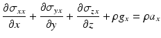 $$ \frac{\partial {\sigma}_{xx}}{\partial x}+\frac{\partial {\sigma}_{yx}}{\partial y}+\frac{\partial {\sigma}_{zx}}{\partial z}+\rho {g}_x=\rho {a}_x $$