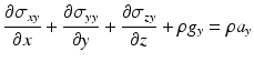 $$ \frac{\partial {\sigma}_{xy}}{\partial x}+\frac{\partial {\sigma}_{yy}}{\partial y}+\frac{\partial {\sigma}_{zy}}{\partial z}+\rho {g}_y=\rho {a}_y $$