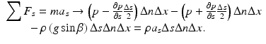 $$ \begin{array}{c}{\displaystyle \sum {F}_s}=m{a}_s\to \left(p-\frac{\partial p}{\partial s}\frac{\Delta s}{2}\right)\Delta n\Delta x-\left(p+\frac{\partial p}{\partial s}\frac{\Delta s}{2}\right)\Delta n\Delta x\\ {}\kern-2.8em -\rho \left(g \sin \beta \right)\Delta s\Delta n\Delta x=\rho {a}_s\Delta s\Delta n\Delta x.\end{array} $$