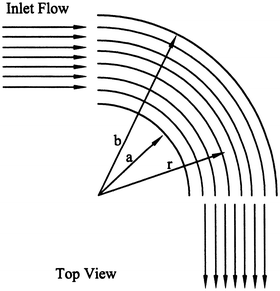 A77741_2_En_8_Fig23_HTML.gif