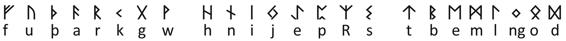 Runes_Intro_02_Elder Futhark - full alphabet