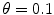 
$\theta=0.1$
