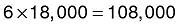 numbered Display Equation