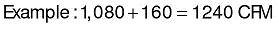 numbered Display Equation