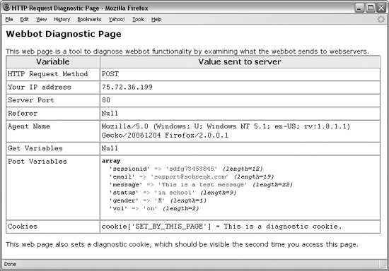 Using a form analyzer