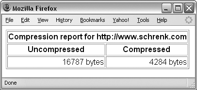 The script from , showing the value of compressing files