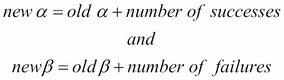 The big idea behind Bayesian analysis