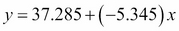 Simple linear regression