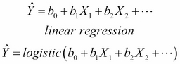 Logistic regression