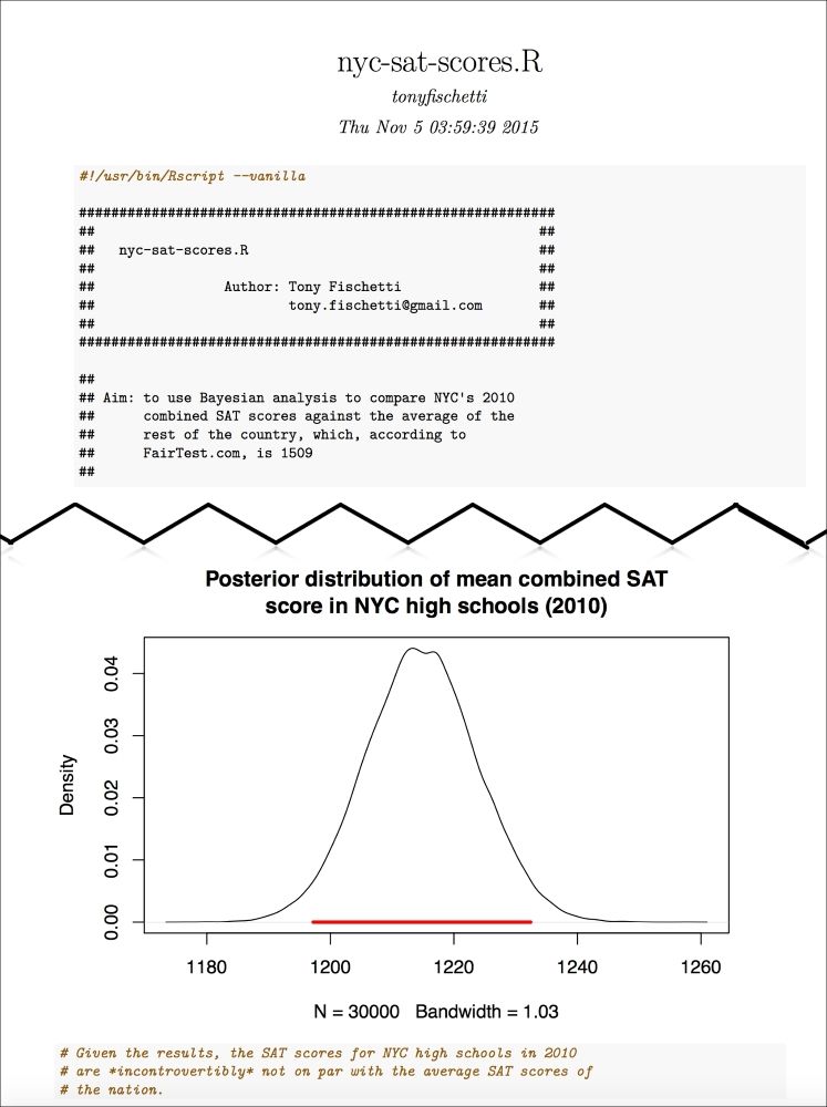 Communicating results