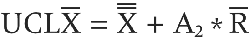 Establish upper and lower control limits for the mean