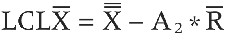 Establish upper and lower control limits for the mean