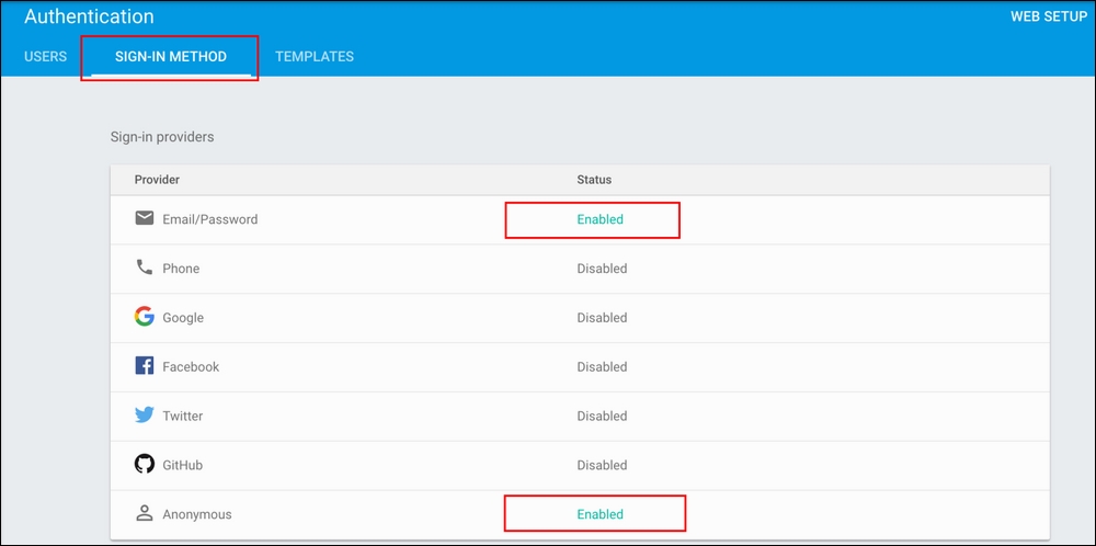 How does authentication work with Firebase?