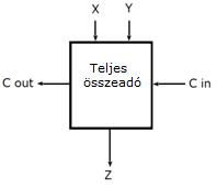 kepek/2fejezet-4-14.jpg