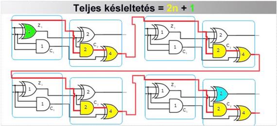 kepek/2fejezet-4-24.jpg