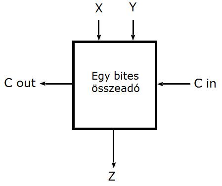 kepek/2fejezet-4-7.jpg