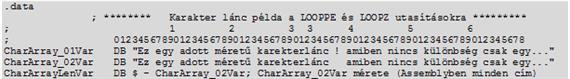 Ismétléses programvégrahajtás – hurokképzés