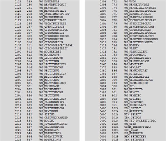 Windows üzenet kódok