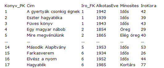 kepek3/15fejezet-18-tabla.jpg