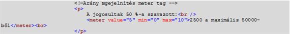 Arányok szemléltetése tag: <meter></meter>