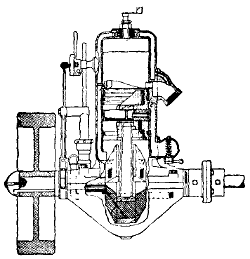 Fig. 3c