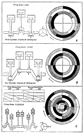 Fig. 23