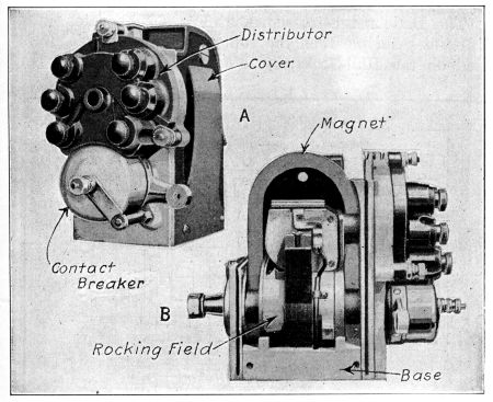 Fig. 66