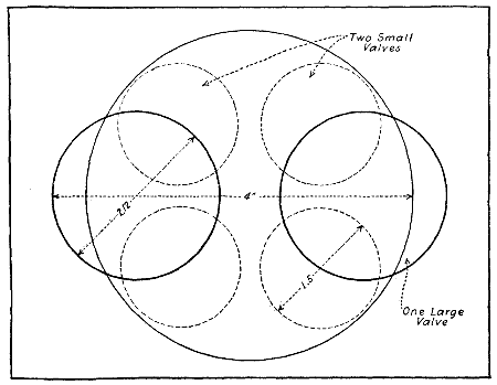 Fig. 113