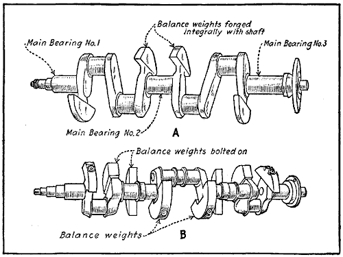 Fig. 139