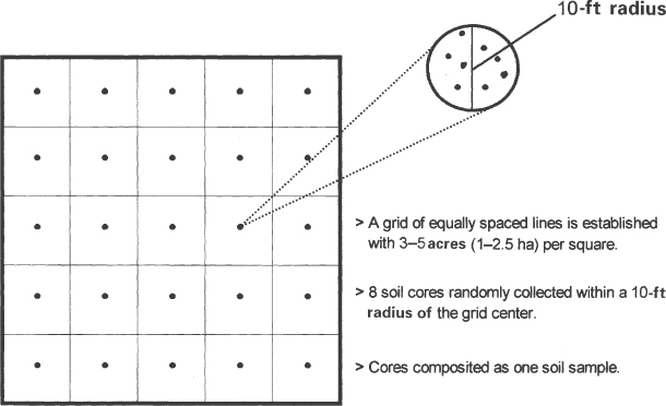 c08f006