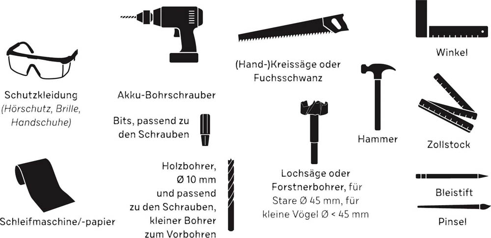 Schutzkleidung (Hörschutz, Brille, Handschuhe); Akku-Bohrschrauber; Bits, passend zu dem Schrauber; (Hand-)Kreissäge oder Fuchsschwanz; Winkel; Schleifmaschine/-papier; Holzbohrer, Ø 10mm und passend zu den Schrauben, kleiner Bohrer zum Vorbohren; Zollstock; Lochsäge oder Forstnerbohrer, für Stare Ø 45mm, für kleine Vögel Ø ‹45 mm; Hammer; Bleistift; Pinsel