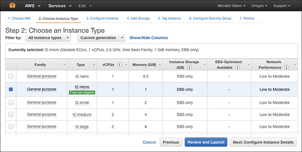 A screenshot of the Amazon Web Services (AWS) webpage is shown.