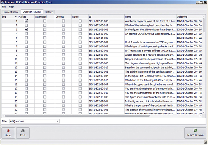 A screenshot shows a window displaying the grading of PTP.