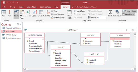 “Screenshot of the Design View of MBRT Papers query that pulls data from the RESEARCHTEAMS, AUTHORS, and PAPERS tables with the help of the AUTH-RES  and AUTH-PAP intersection tables.”