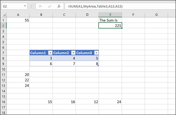 A spreadsheet displaying a table having 3 columns and 2 rows containing values with formula of =SUM(A1,MyArea,Table3,A11:A13) at cell E2. Cells A1, A11, A12, A13, B16, C16, D16, and E16 have values indicated.