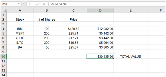 A spreadsheet displaying 3 columns A, B, and C labeled Stock, # of Shares, and Price, respectively, with values located at column D having a total value of $30,435.50 with a formula of =SUM(D4:D8).