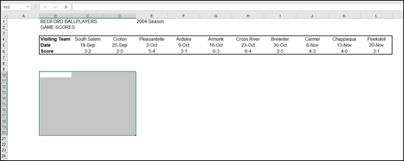 A spreadsheet displaying table of BEDFORD BALLPLAYERS GAME SCORES with rows labeled Visiting Team, Date, and Score with a highlighted area at the bottom.