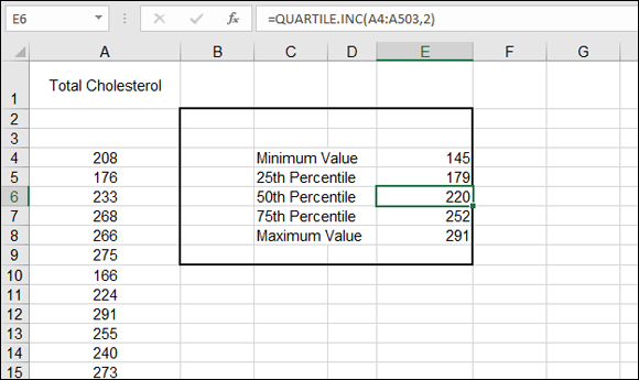 A spreadsheet with selected cell (E6) labeled 220 for 50th percentile. =QUARTILE.INC(A4:A503,2) is indicated in the formula bar.