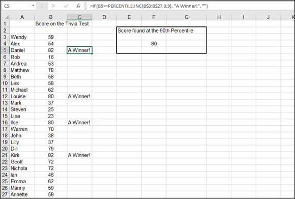 A spreadsheet displaying tests scores, with cell (C5) labeled A Winner! being selected. =IF(B5>=PERCENTILE.INC(B$3:B$27,0.9), ''A Winner!, '''') is indicated in the formula bar.