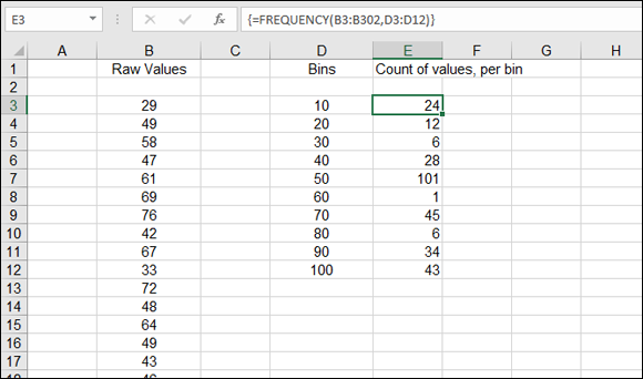 A spreadsheet with cells D3–D12 set as bins. Beside the bins column is count of values, per bin column with cell (E3) labeled 24 being selected. {=FREQUENCY(B3:B302,D3:D12)} is indicated in the formula bar.