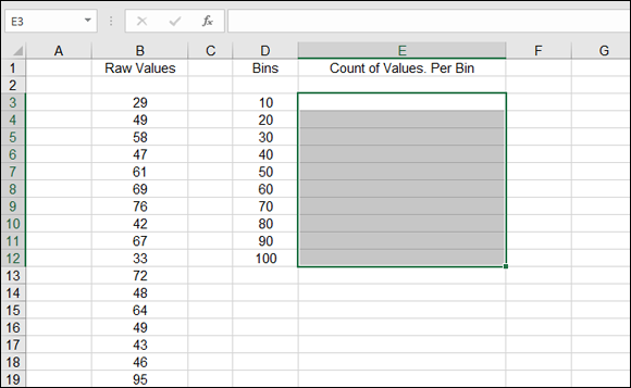 A spreadsheet with columns for raw values (B3–B12) and bins (D3–D12). At the right of bins are selected empty cells (range is equal to the number of bins) under count of values per bin.