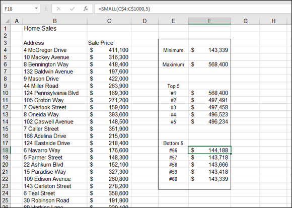 A spreadsheet with columns for address and sale price and a box containing values with selected cell (F18) labeled $ 144,188. =SMALL(C$4:C$1000,5) is indicated in the formula bar.