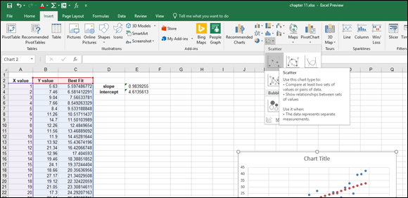 Excel window with selected Insert tab displaying the chart section in the ribbon, with highlighted Scatter with only Markers option in the Scatter menu and its description box. Below the menu is the inserted scatter chart.