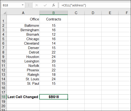 A worksheet displaying 2 columns labeled Office (in cell A1) and Contracts (in cell B1). Cell B18 displays the address of the last cell that was changed labeled $B$18 with a formula of =CELL(“address”).