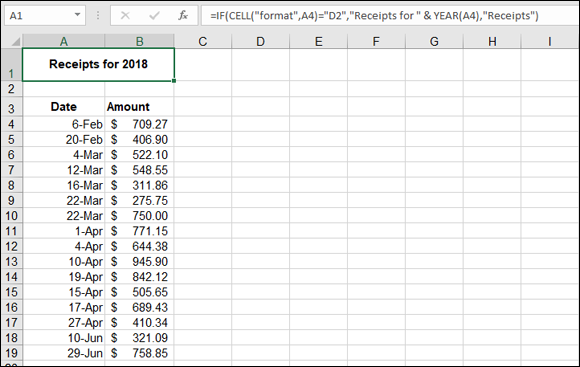 A worksheet displaying lists of date and amount from cell A4 to cell A19 and from cell B4 to cell B19, respectively. Cell A1 has the formula of =IF(CELL("format",A4)="D2","Receipts for "&YEAR(A4),"Receipts").