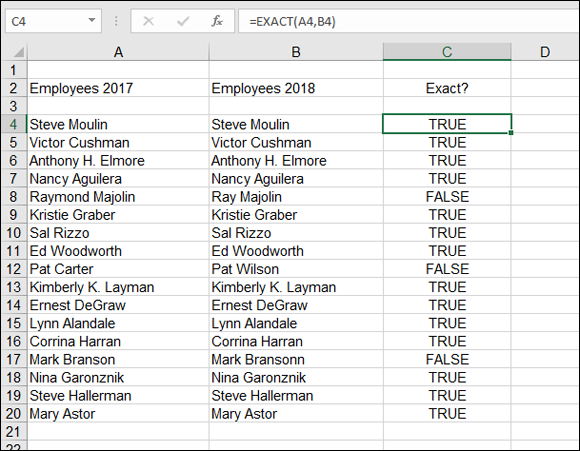 A worksheet displaying cell C4 labeled TRUE being selected. The formula bar is labeled =EXACT(A4,B4). Column A, B, and C are for the employees in 2017, employees in 2018, and exact, respectively.