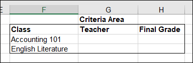 Snipped image of a spreadsheet displaying columns F, G, and H labeled Class, Teacher, and Final Grade, respectively, enclosed by a square. Class is labeled Accounting 101 and English Literature.