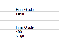 Snipped image of a spreadsheet with boxes labeled Final Grade >=90 (top) and Final Grade <90 and >=90 (bottom).