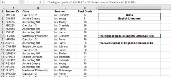 Spreadsheet with 2 data entry fields labeled F8 and =”The highest grade in”&”is”&DMAX(Students, “Final Grade”, $F$2:$F$3), depicting the highest grade in English Literature of 90.